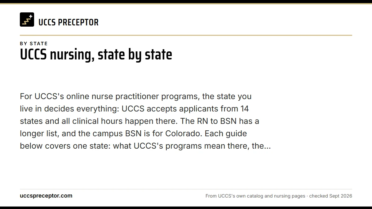 UCCS nursing, state by state. For UCCS's online nurse practitioner programs, the state you live in decides everything: UCCS accepts applicants from 14 states and all clinical hours happen th